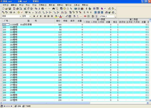 7777788888精准跑狗图｜全面数据应用分析