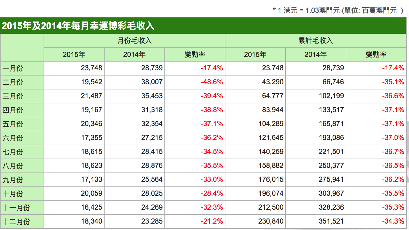 澳门王马王中王资料｜全面数据应用分析