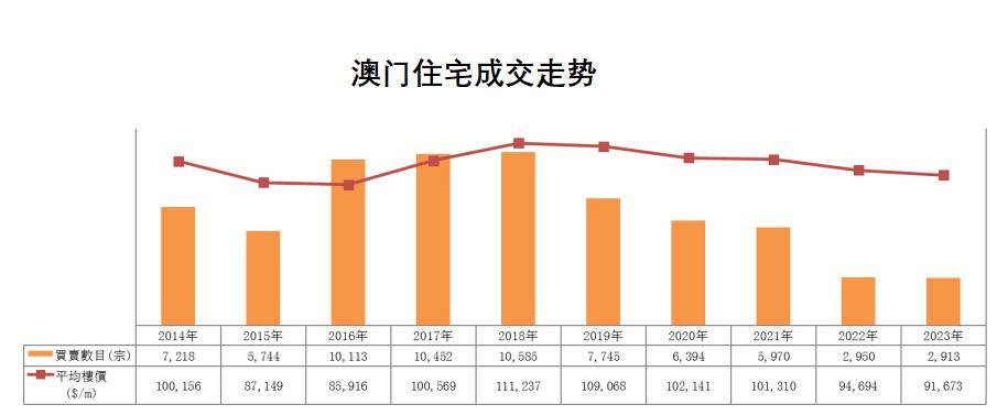 新澳门2024摇号记录查询｜全面数据应用分析