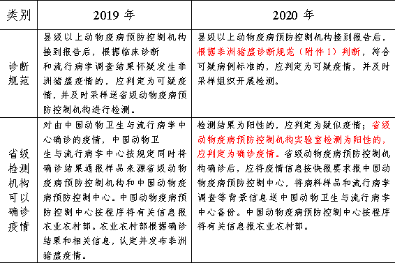 2024澳门精准正版生肖图｜精选解释解析落实