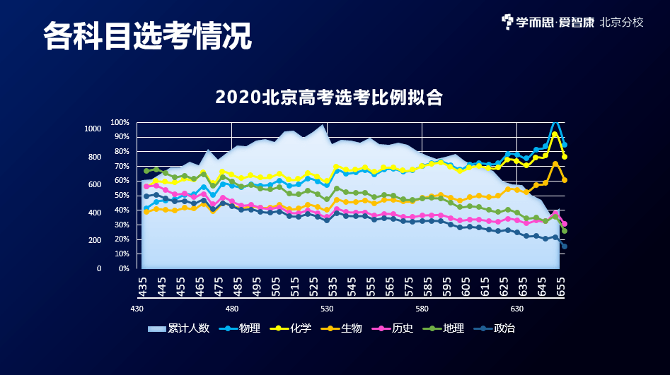 今晚澳门必开一肖一特｜全面数据应用分析