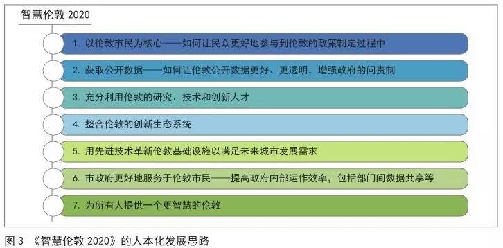 澳门4988精准免费大全｜全面数据应用分析