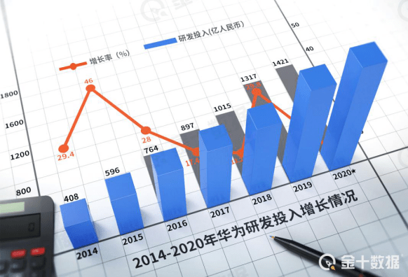 测评 第17页