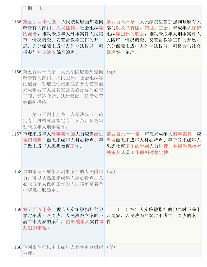 2024新澳三期必出一肖｜词语释义解释落实