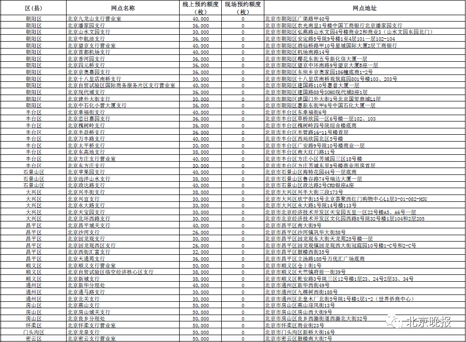 新澳门今晚开奖结果开奖记录查询｜多元化方案执行策略