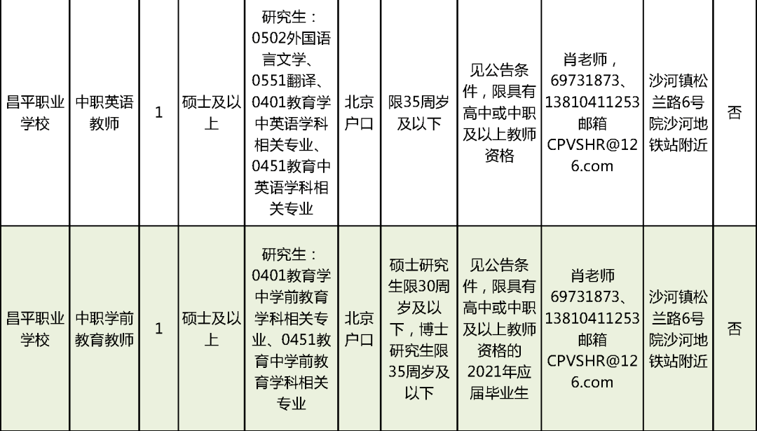 东莞美维电路招聘启事，最新职位空缺招募启事