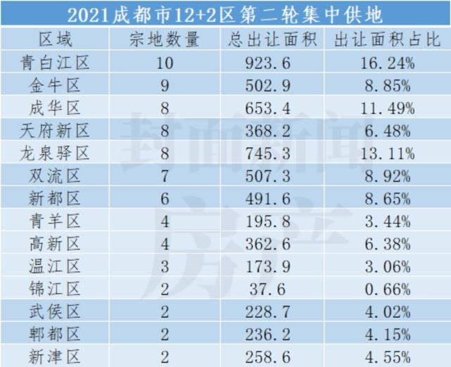 长春北湖房价走势揭秘，最新消息、趋势分析、影响因素及未来展望