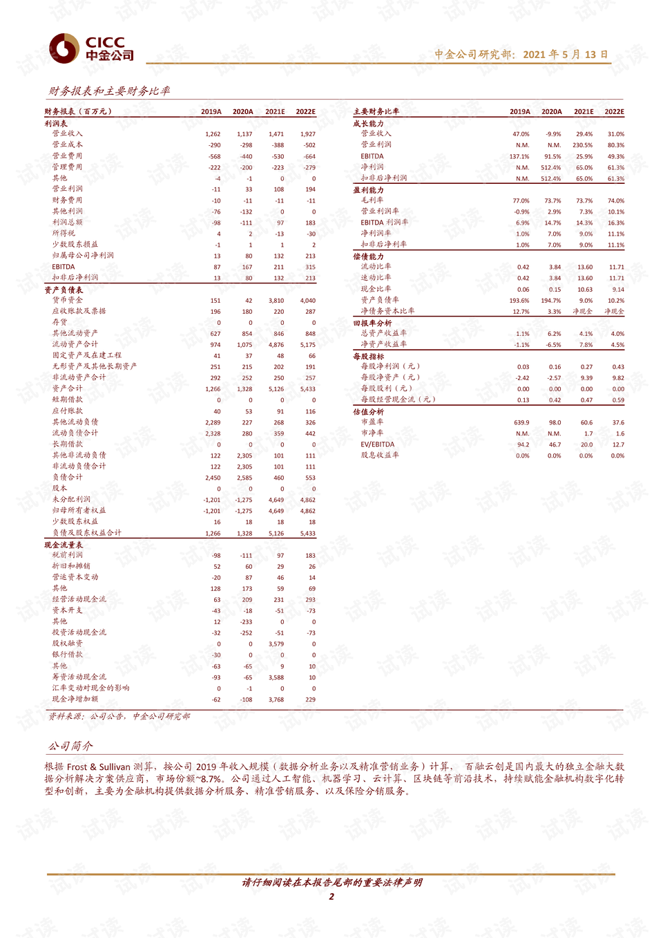 信息发布 第7页