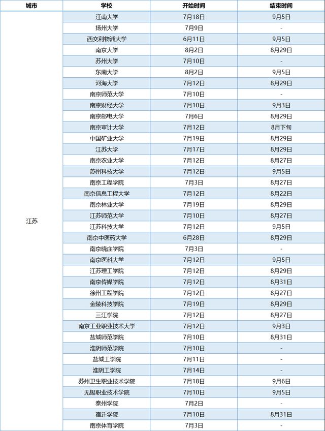 最新假猪套配装指南，打造完美瞎子角色