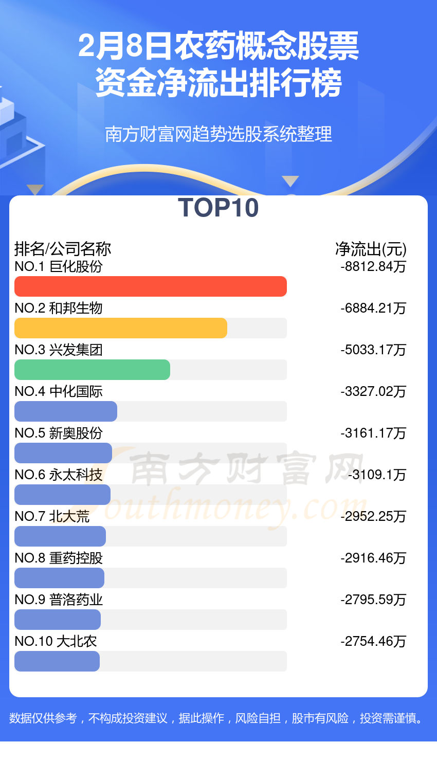 探索生命科学未来前沿，最新生物消息汇总