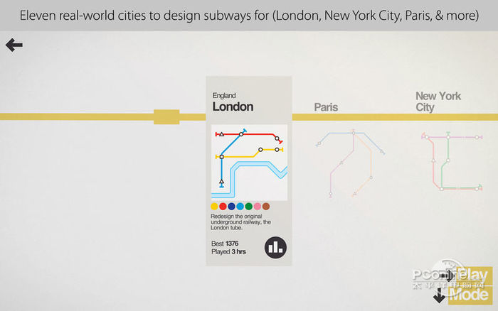 Minimetro，探索音乐世界的全新下载体验