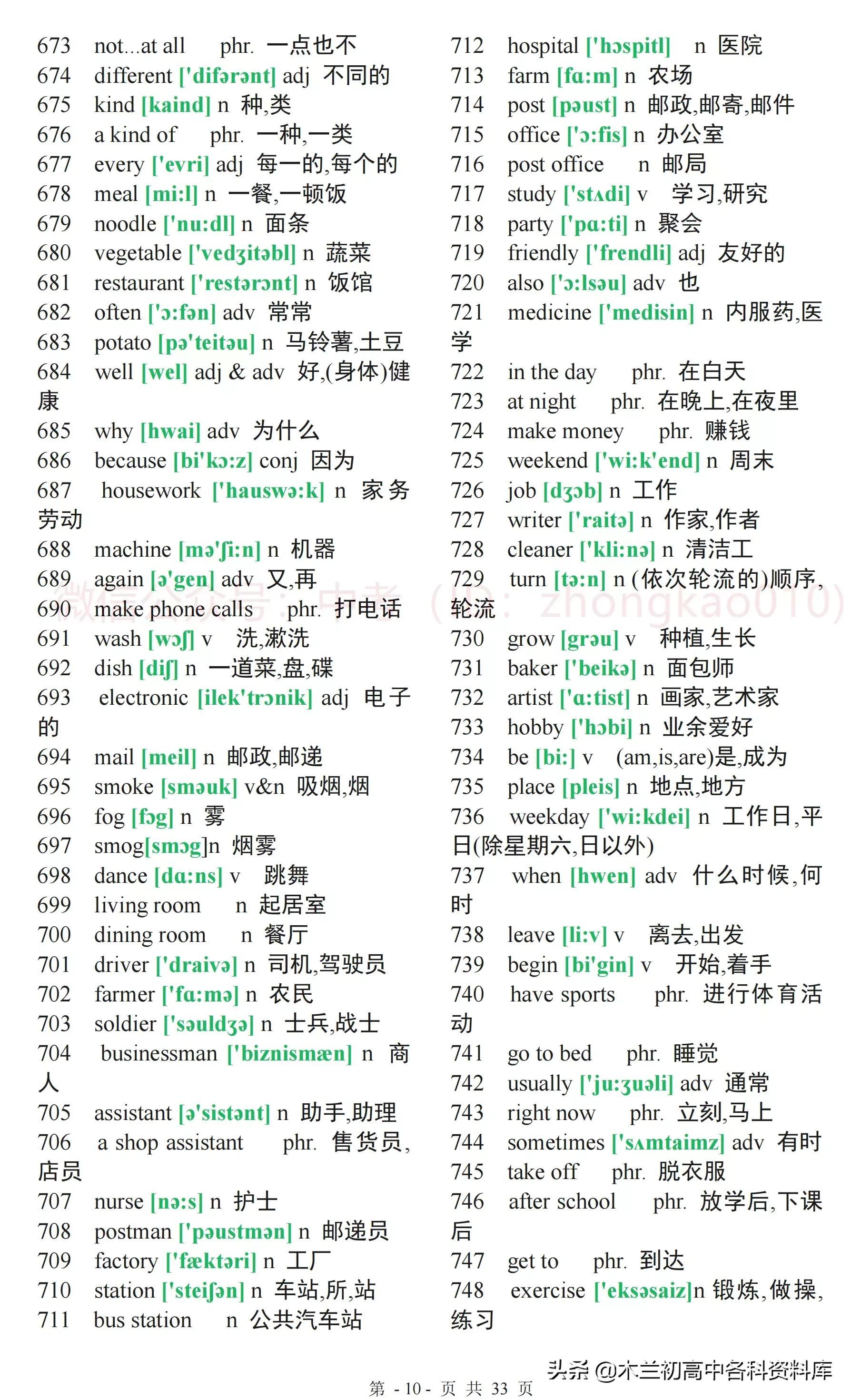 中考英语词汇手册概览与应用指南，最新指南与实用指南