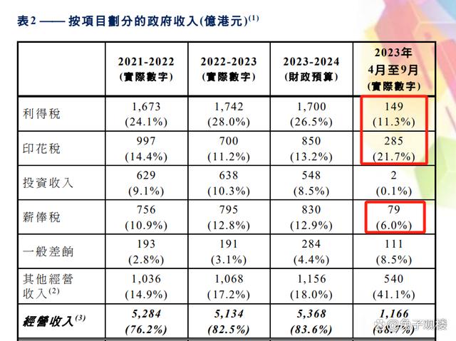 2024年澳门正版免费资本车｜最新正品含义落实