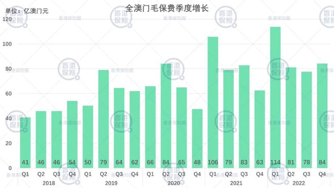 大众网官方澳门香港网｜数据解释说明规划