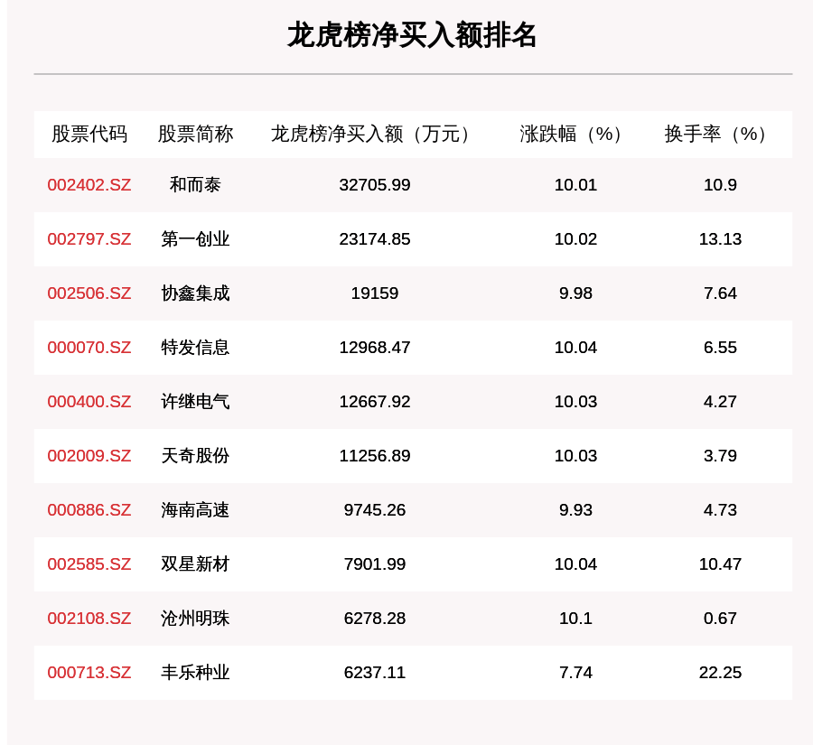 2024澳门六开奖彩查询记录｜效能解答解释落实