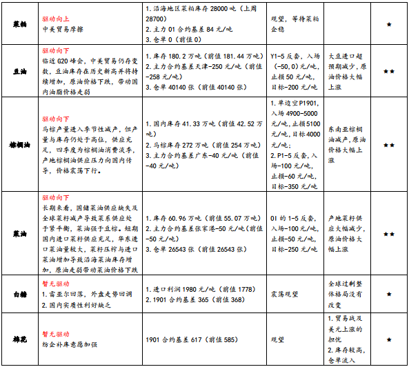 新奥门最准资料免费长期公开｜最佳精选解释定义