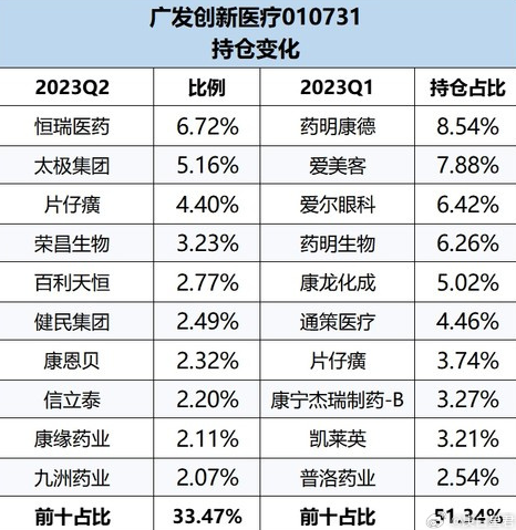 2024年新奥正版资料免费大全｜最佳精选解释定义