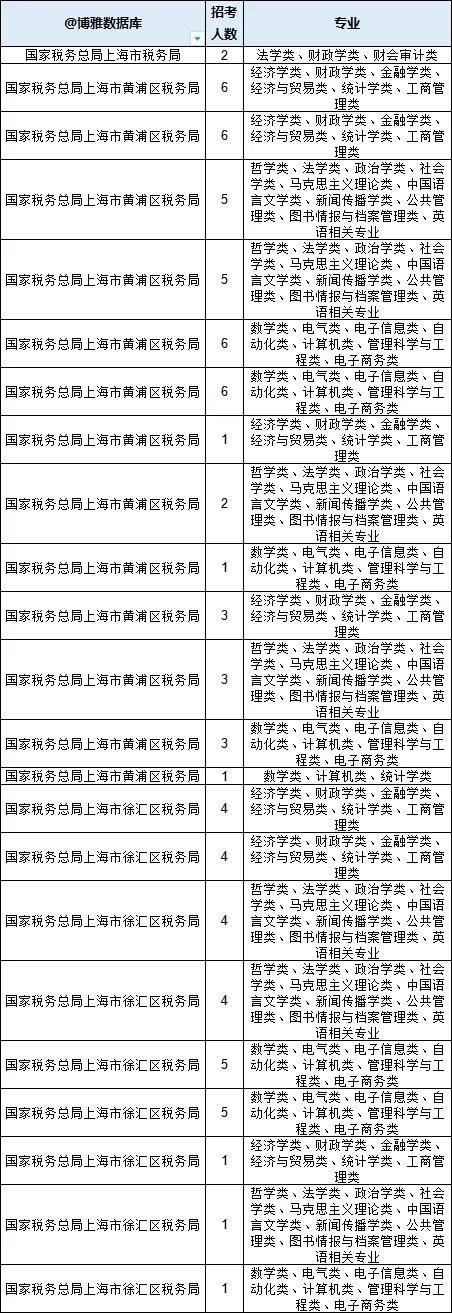 二四六天天彩资料大全网最新2024｜数据解释说明规划