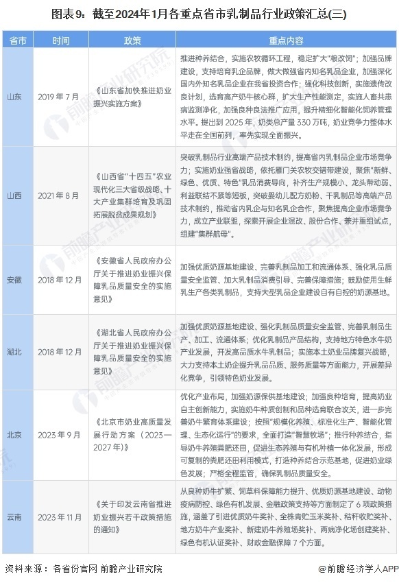 2024新澳六叔最精准资料｜数据解释说明规划