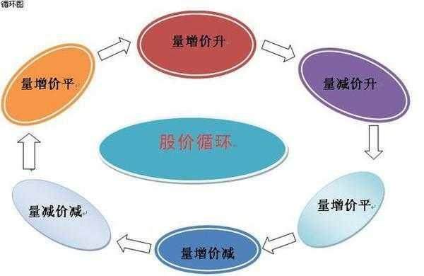 澳门准六肖期期准免费公开｜实用技巧与详细解析