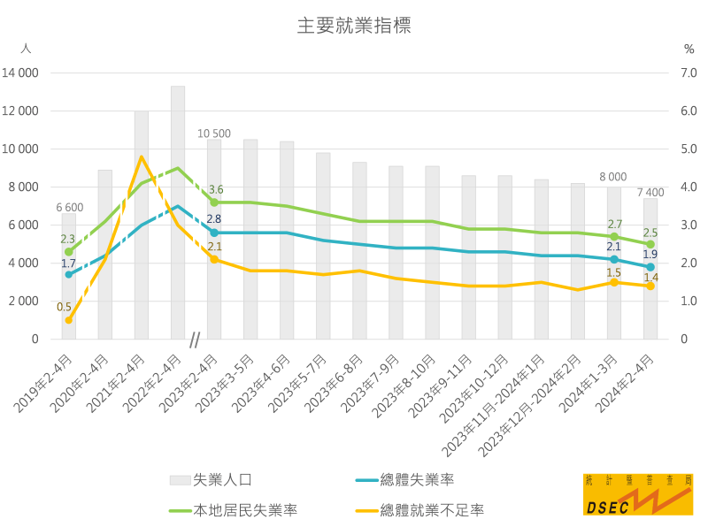 新澳门内部一码最精准公开｜高速应对逻辑