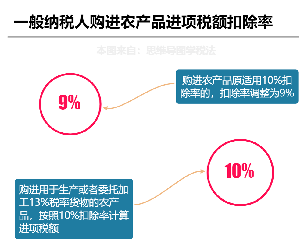 新澳最新最快资料新澳51期｜数据解释说明规划