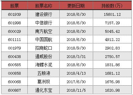 澳门三码三码精准100%｜最新正品含义落实