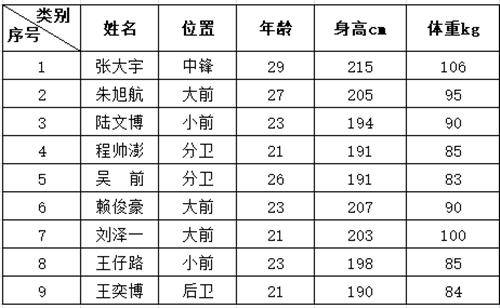 一码一肖一特一中｜最佳精选解释定义