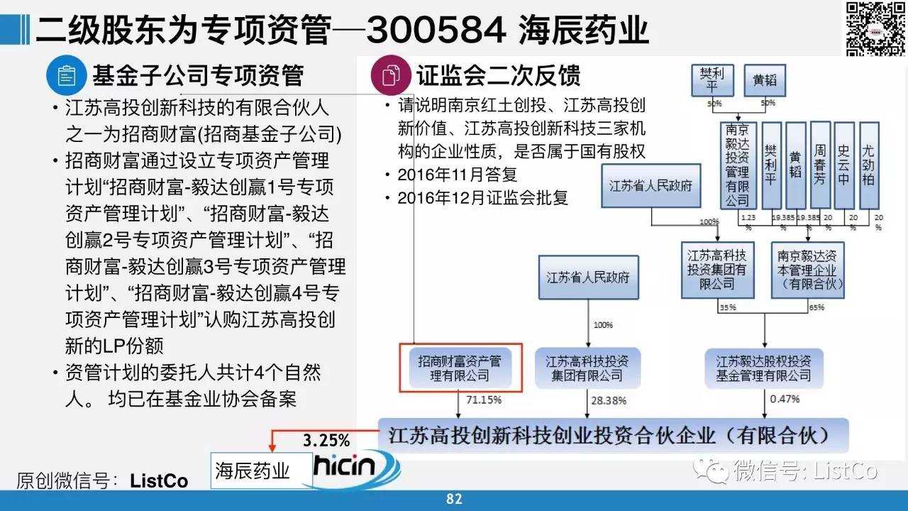 新门内部精准资料免费｜决策资料解释落实