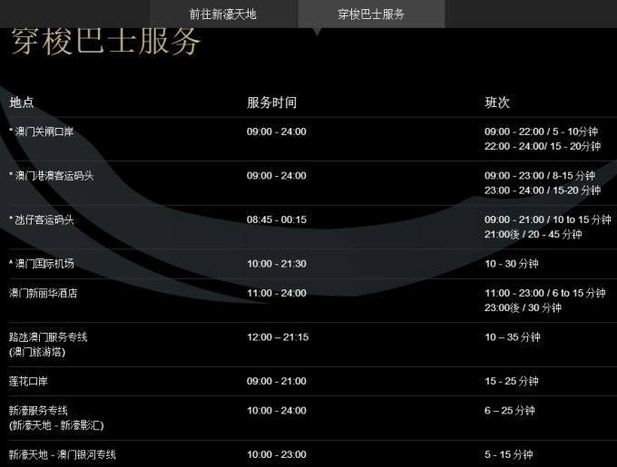 澳门2024年历史记录查询｜实用技巧与详细解析