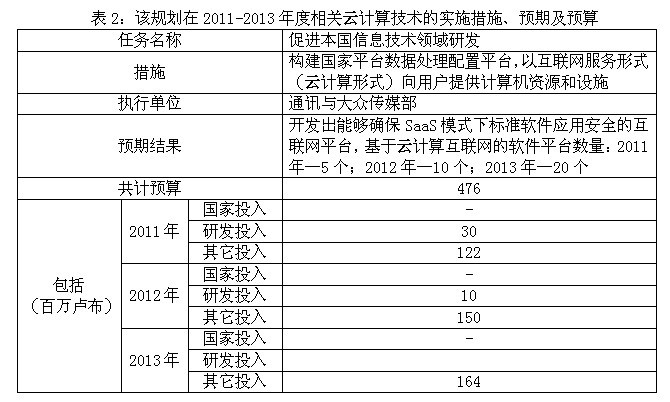 澳门六开彩资料免费大全今天｜数据解释说明规划