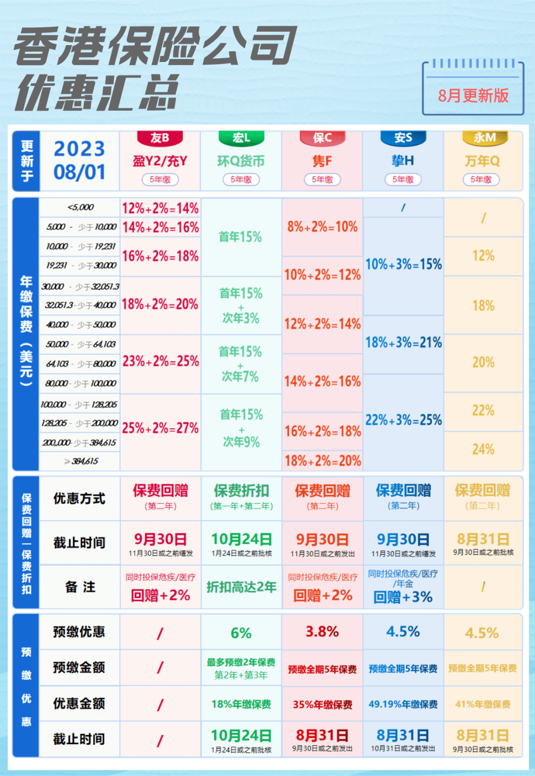 香港一肖中100%期期准｜最新正品含义落实