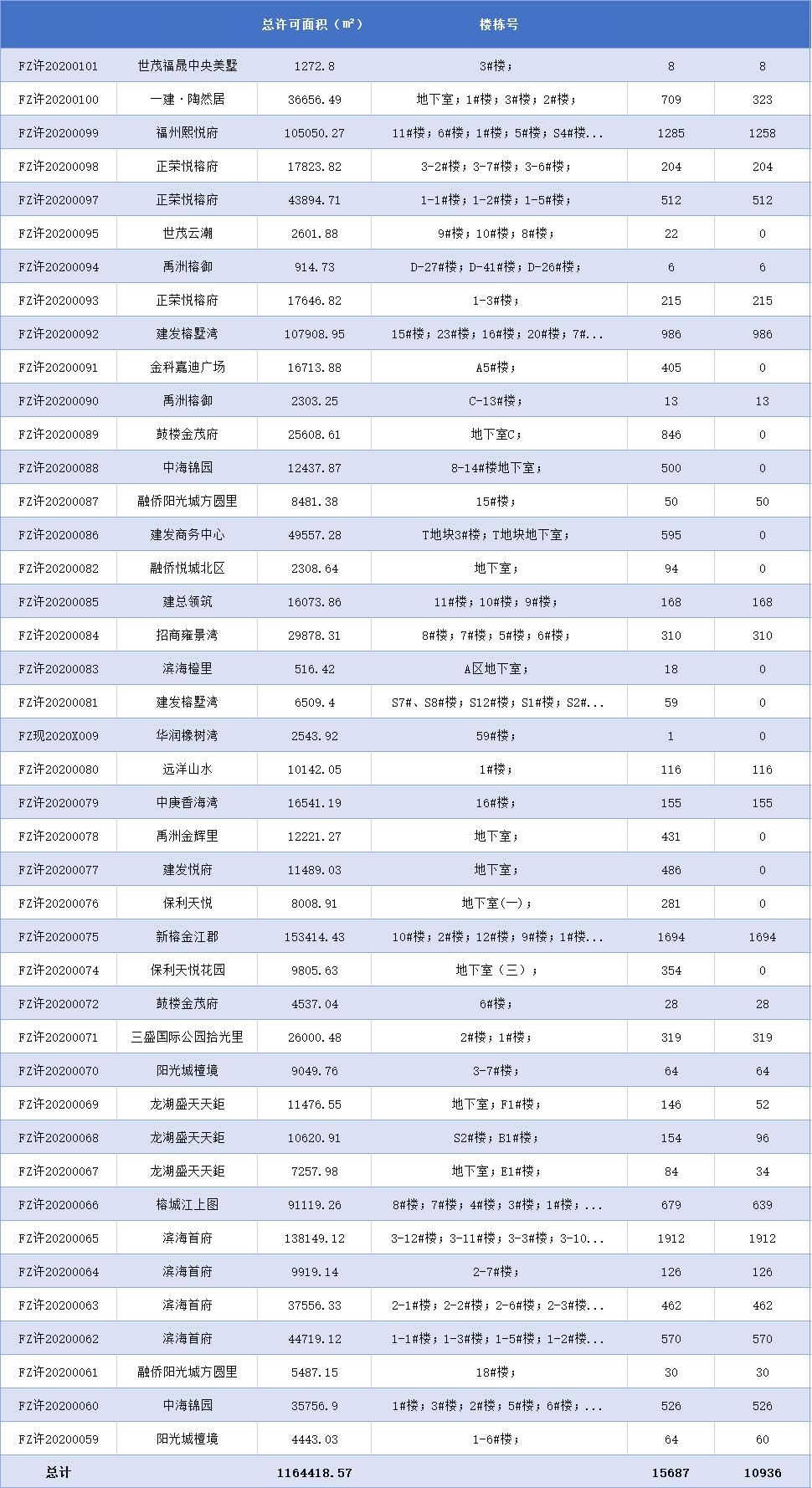 香港二四六开奖结果+开奖记录4｜适用计划解析方案