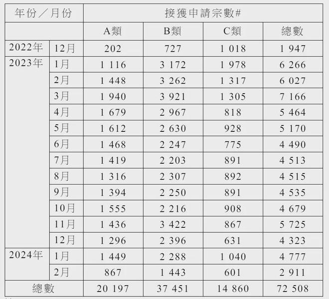 2024港澳今期资料｜数据解释说明规划