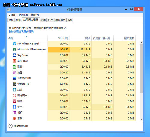 2024年新奥特开奖记录查询表｜数据解释说明规划