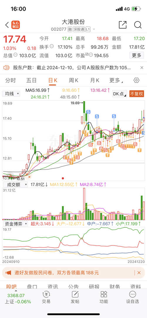 大冷股份最新消息全面解读与分析