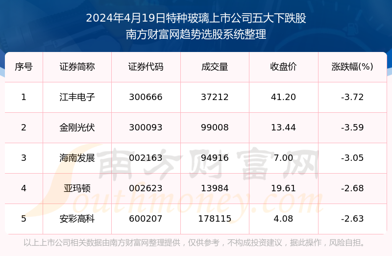 2024年今晚澳门特马,数量解答解释落实_运动版14.886