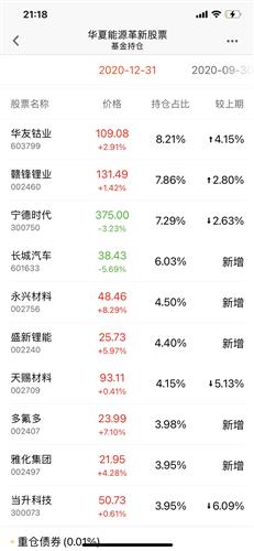 今天晚9点30开特马开奖结果,准确资料解释落实_钱包版90.800