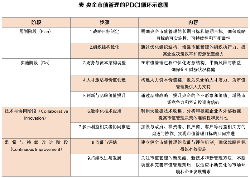 奥门四不像网,调整细节执行方案_免费版51.589