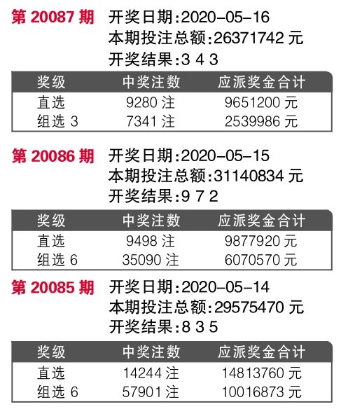 777777788888888最快开奖,实用性执行策略讲解_精简版71.137