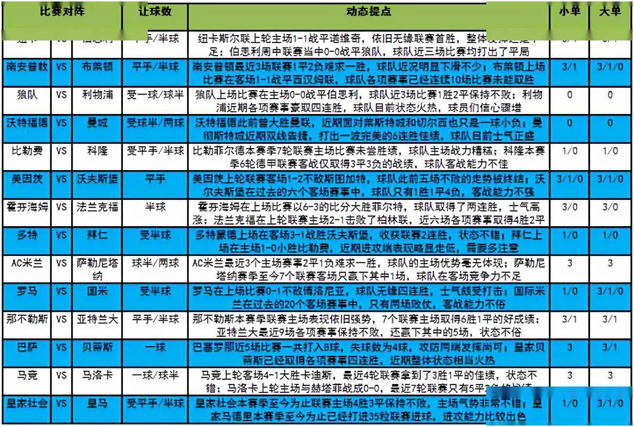 澳门今晚一肖必中特,权威研究解释定义_标准版61.870