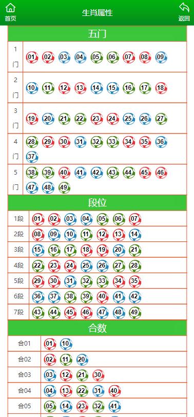 澳门今晚开特马+开奖结果课优势,正确解答落实_冒险款92.926