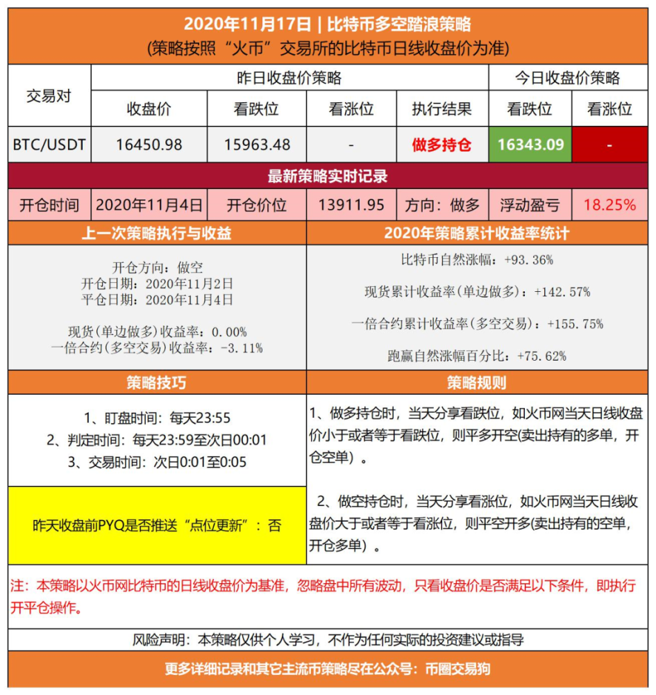 新澳门六开奖历史记录,平衡性策略实施指导_特供款82.777