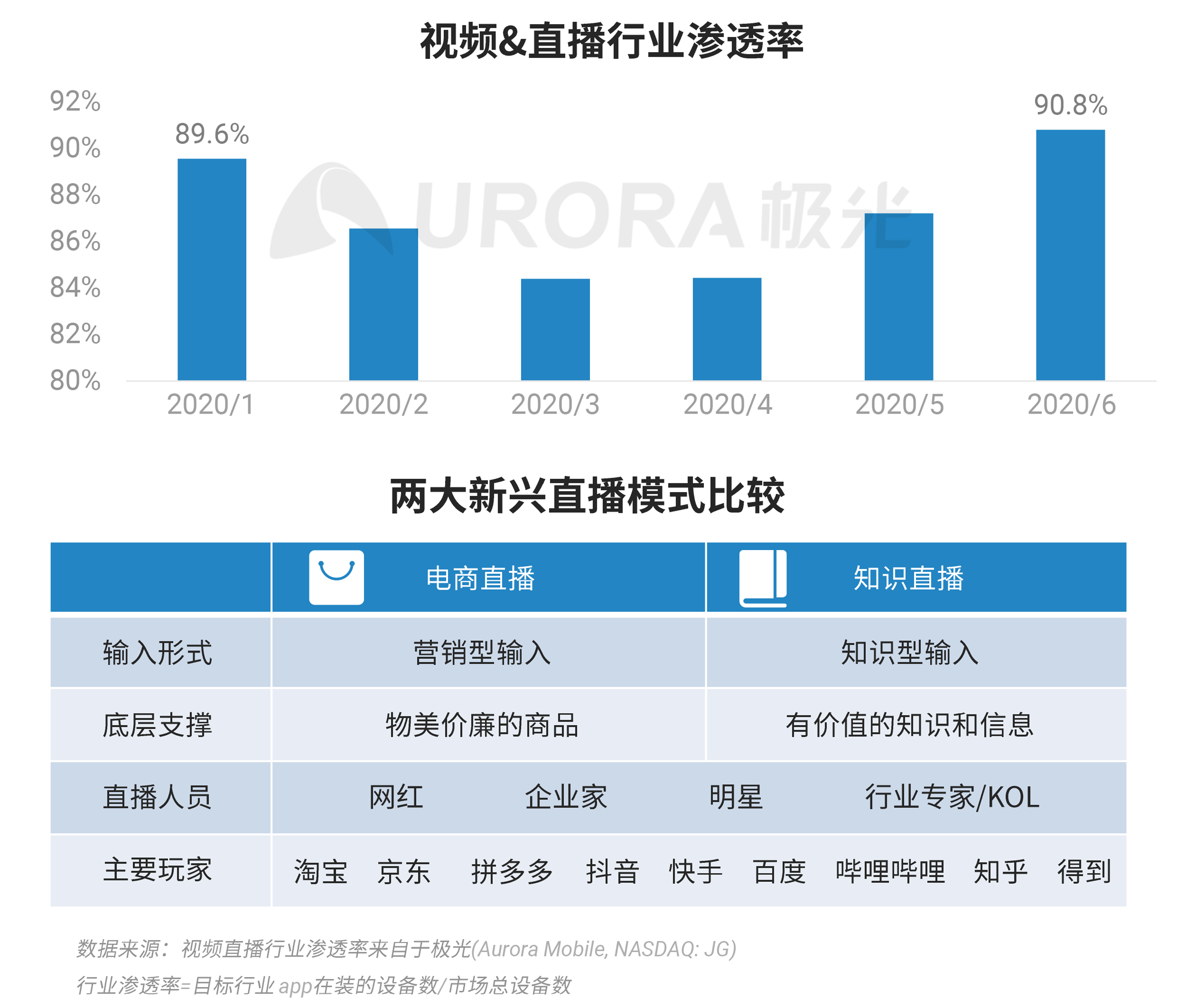 澳门六开奖结果2024开奖记录今晚直播视频,科学数据解释定义_iPad60.701