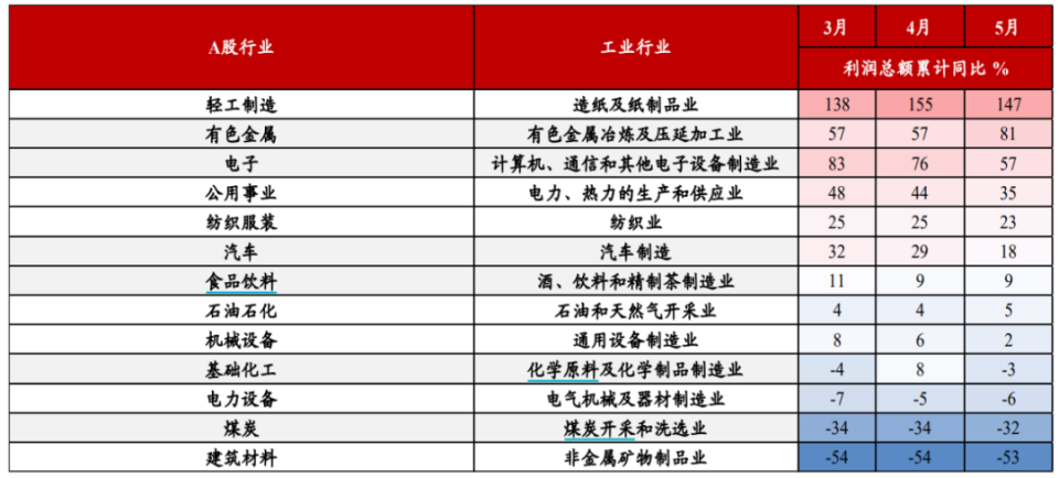 2024香港今期开奖号码,决策资料解释落实_完整版69.526