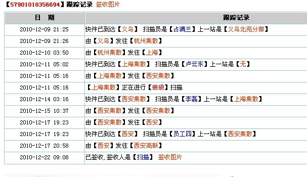 新澳天天免费资料大全,效率资料解释落实_WP28.231