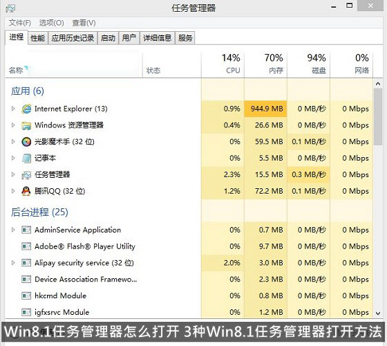 2024香港历史开奖结果,功能性操作方案制定_Windows73.101