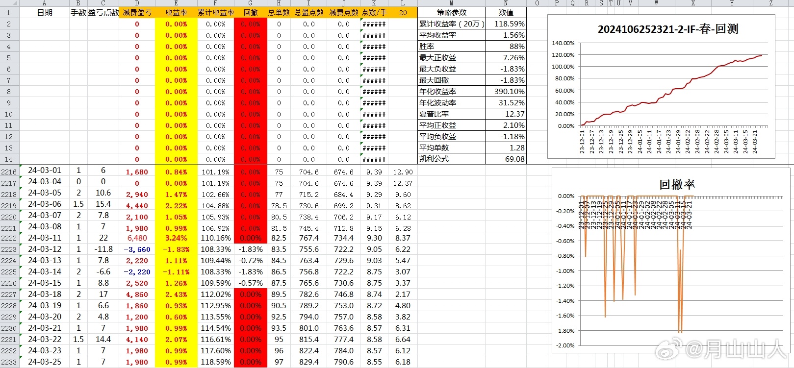 111333.соm查询新澳开奖,深度策略应用数据_MR43.867