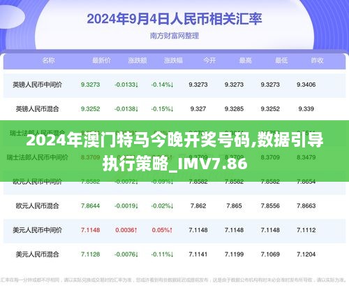 今晚上一特中马澳门,灵活操作方案设计_增强版72.84