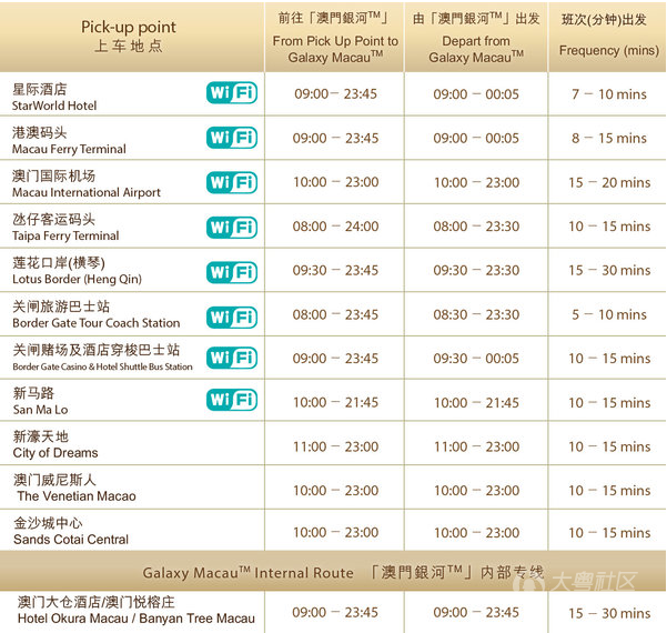 2024年澳门全年免费大全,功能性操作方案制定_Essential53.195